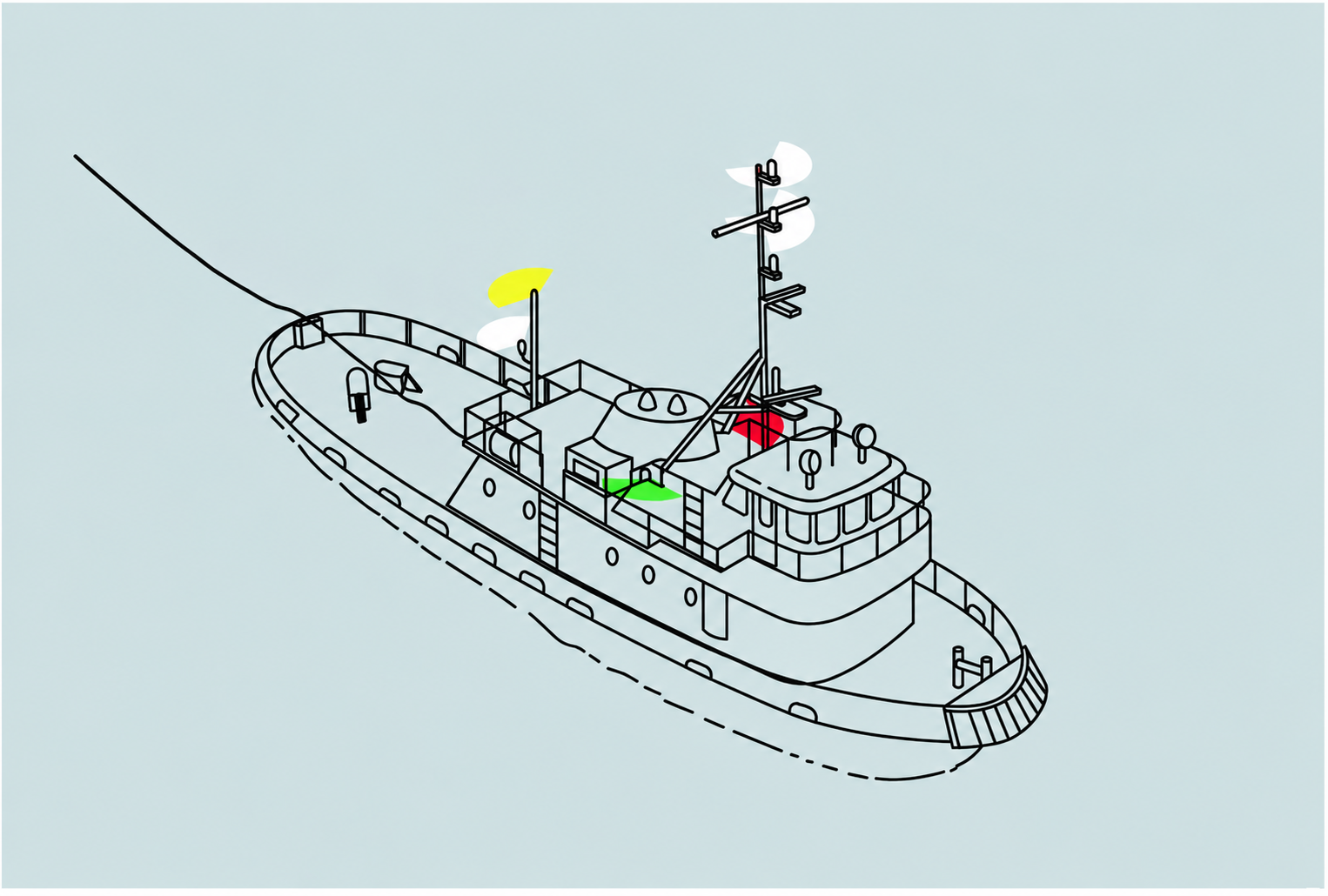 Training diagram for Tows less than 200 meters